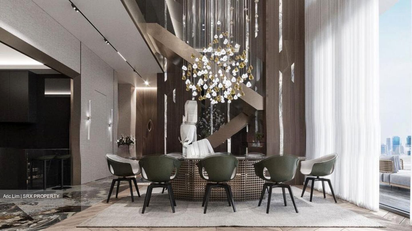 Parkview Eclat (D10), Condominium #503346421